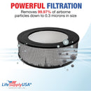 LifeSupplyUSA True HEPA Filter Replacement Compatible with Sears Kenmore 62500, 83236, 83256 Air Purifier