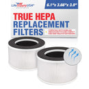 LifeSupplyUSA 3-in-1 HEPA Filter Replacements Compatible with hOmeLabs HME020020N fits Home Compact Ionic Mini Tabletop Air Purifiers (2-Pack)