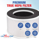 LifeSupplyUSA 3-in-1 HEPA Filter Replacements Compatible with hOmeLabs HME020020N fits Home Compact Ionic Mini Tabletop Air Purifiers (2-Pack)