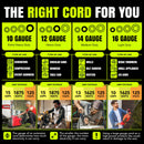 Outdoor/Indoor Extension Cord 3-Outlet Heavy Duty 3 Prong SJTW, Waterproof, Flexible Cold-Resistant Long Power Cord by LifeSupplyUSA