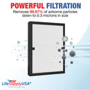 True HEPA Filter Replacement Compatible With Lunino E-200 Air Purifier by LifeSupplyUSA