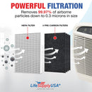 LifeSupplyUSA Complete Replacement Filter Set (1 True HEPA Air Cleaner Replacement Filter + 4 Carbon Filters) Compatible with Electrolux EL024 EL017 Carbon EL500 Air Purifiers