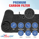 LifeSupplyUSA Carbon Filter Replacement Compatible with TruSens AFCZ3000-01 fits Z-3000 Large Air Purifiers (3-Pack)