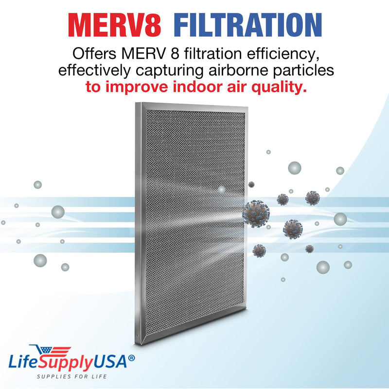 LifeSupplyUSA 16x25x1 Electrostatic Air Filter, MERV 8, Washable, Reusable Furnace AC/HVAC Filter, Energy Saving, Easy to Clean, Long-Lasting (3-Pack)