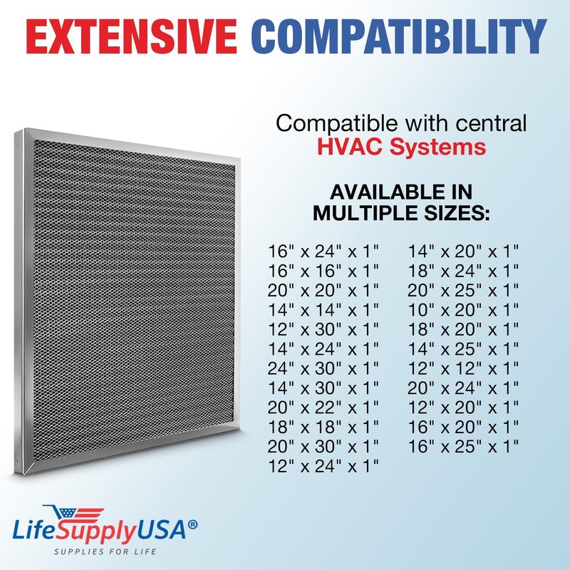 LifeSupplyUSA 20x22x1 Electrostatic Air Filter, MERV 8, Washable, Reusable Furnace AC/HVAC Filter, Energy Saving, Easy to Clean, Long-Lasting