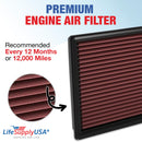 LifeSupplyUSA Replacement Engine Air Filter Compatible With 2007-2017 Ford F150, F250, F350, F450, F550, F650 Expedition/Raptor/Super Duty/Platinum, Lincoln Truck & SUV (V6/V8/V10) 33-2385