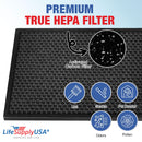 LifeSupplyUSA True HEPA Filter Replacement Compatible with A-Doctor Carbon Gas Trap VOC Air Purifier