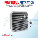 LifeSupplyUSA True HEPA Filter Replacement Compatible with Molekule Air Purifier