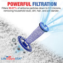 LifeSupplyUSA HEPA Post-Motor Filter & Pre-Motor Filter Kit Replacement Compatible with Dyson DC41, DC65, DC66 Assembly Parts 920769-01 & 920640-01