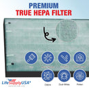 LifeSupplyUSA 3-in-1 True HEPA Air Cleaner Replacement Filter + Pre-Filter + Carbon Filter Compatible with Bissell 2521/2520 air400, series 24791 Air Purifiers (5-Pack)