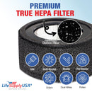 LifeSupplyUSA 2-in-1 True HEPA Air Cleaner Replacement Filter + Carbon Filter Compatible with TruSens AFHZ1000-01 Air Purifiers (3-Pack)