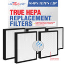 LifeSupplyUSA True HEPA Filter + Activated Carbon Charcoal XJ-3100SF Compatible with Surround Air Intelli-Pro 3 Air Purifier (5-Pack)