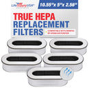 LifeSupplyUSA 3-in-1 True HEPA Air Cleaner Replacement Filter + Pre-Filter + Carbon Filter Compatible with Renpho RP-AP068 Air Purifiers (5-Pack)