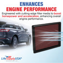 LifeSupplyUSA Replacement Engine Air Filter Compatible With 2007-2017 Ford F150, F250, F350, F450, F550, F650 Expedition/Raptor/Super Duty/Platinum, Lincoln Truck & SUV (V6/V8/V10) 33-2385