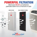 LifeSupplyUSA True HEPA SmokeStop Filter Replacement Compatible with Blueair 400 Series 400PF 401 401PF 410B 402 403 410 450E 455 455EB Air Purifier