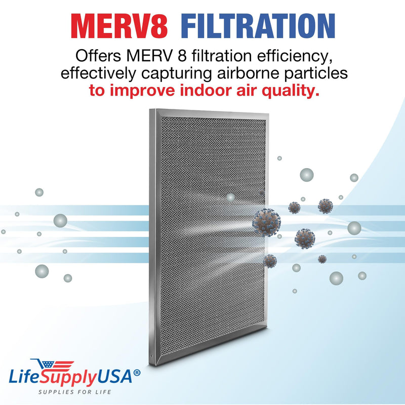 LifeSupplyUSA 20x24x1 Electrostatic Air Filter, MERV 8, Washable, Reusable Furnace AC/HVAC Filter, Energy Saving, Easy to Clean, Long-Lasting