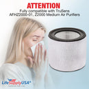 LifeSupplyUSA 3-in-1 True HEPA Air Cleaner Replacement Filter + Pre-Filter + Carbon Filter Compatible with TruSens AFHZ2000-01, Z2000 Medium Air Purifiers