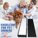 LifeSupplyUSA True HEPA Filter Replacement Compatible with GermGuardian FLT5000/FLT5111 AC5000 Series, Filter C Air Purifier (2-Pack)