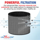 LifeSupplyUSA Humidifier Evaporator Pad Replacement fits Skuttle A04-1725-034 Humidifier