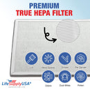 LifeSupplyUSA Complete Replacement Filter Set (1 True HEPA Air Cleaner Replacement Filter + 1 Carbon Filter) Compatible with Levoit Vital 100-RF Air Purifiers (3-Pack)