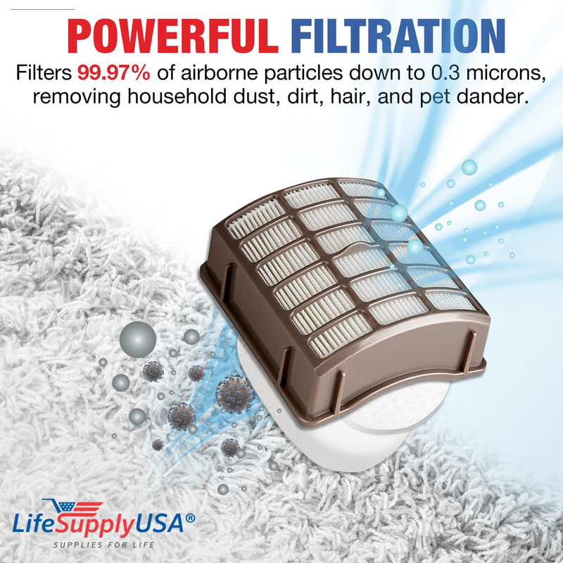 LifeSupplyUSA Vacuum Foam and Felt HEPA Filter Replacement Compatible with Shark Navigator Professional NV60 NV70 NV71 NV80 NV90 NV95 UV420 Vacuum Cleaners, Part XFF80 & XHF80