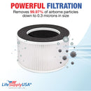 LifeSupplyUSA 3-in-1 HEPA Filter Replacements Compatible with hOmeLabs HME020020N fits Home Compact Ionic Mini Tabletop Air Purifiers (2-Pack)