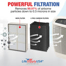 LifeSupplyUSA Complete Replacement Filter Set (1 True HEPA Air Cleaner Replacement Filter + 4 Carbon Filters) Compatible with Whirlpool Whispure AP450 AP510 AP45030HO Air Purifiers (2-Pack)