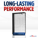 APH260 Filter Replacement Compatible with Pure Morning APH260 & APH320 -3-in-1 H13 True HEPA + Activated Carbon + Pre-Filter by LifeSupplyUSA