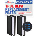 LifeSupplyUSA True HEPA Filter Replacement Compatible with GermGuardian FLT5000/FLT5111 AC5000 Series, Filter C Air Purifier (2-Pack)