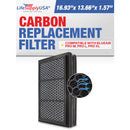 LifeSupplyUSA Activated Carbon Folding Filter Compatible with Blueair Pro M, Pro L, Pro XL Air Purifiers