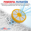 LifeSupplyUSA Vacuum Filter Replacement Compatible with Dyson DC14 Part 905401-01 & 901420-02