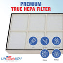 LifeSupplyUSA True HEPA Replacement Filter Compatible with Sears Kenmore 83375, 83376, 83200, 83202 (Progressive 335), 83230, 83354, 83355 & 295 Series