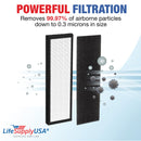 LifeSupplyUSA True HEPA Filter Replacement Compatible with GermGuardian FLT4825 AC4800 Series Filter B Air Purifier