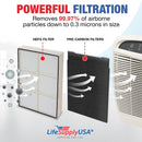 LifeSupplyUSA Complete Replacement Filter Set (1 True HEPA Air Cleaner Replacement Filter + 4 Carbon Filters) fIts Whirlpool Whispure AP150 AP250 SMALL