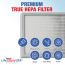 LifeSupplyUSA True HEPA Filter Replacement Compatible with Idylis IAP-10-280, IAF-H-100D Air Purifier (5-Pack)
