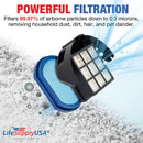 Vacuum Filter Replacement + Exhaust HEPA Kit Compatible with Hoover T-Series WindTunnel Bagless Upright Vacuum Cleaners,