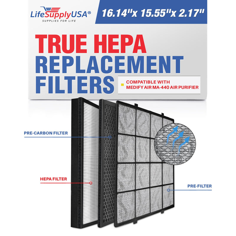 Filter Complete Replacement Set compatible with Medify Air MA-440 air purifier (1 HEPA filter 1 carbon filter and 1 pre-filter (3 in 1))