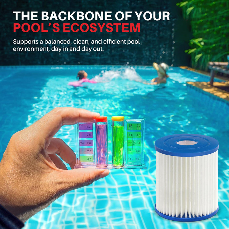 LifeSupplyUSA Pool Filter Replacement for Bestway Type I Cartridge 58093 for Above Ground Pools Spa Filter (2-Pack)