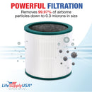 LifeSupplyUSA True HEPA Filter Replacement Compatible with Dyson Pure Cool Link TP01 AM11 BP01 TP02 TP03 Tower, Part 968126-03 Air Purifier