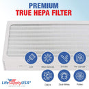 LifeSupplyUSA True HEPA Filter Replacement Compatible with Blueair 400 Series 400PF 401 401PF 410B 402 403 410 450E 455 455EB Air Purifier