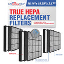 LifeSupplyUSA 3-in-1 True HEPA Air Cleaner Replacement Filter + Pre-Filter + Carbon Filter Compatible with Medify Air MA-440 Air Purifiers (3-Pack)