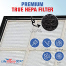 LifeSupplyUSA Complete Replacement Filter Set (1 True HEPA Air Cleaner Replacement Filter + 4 Carbon Filters) fIts Whirlpool Whispure AP150 AP250 SMALL