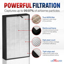 APH260 Filter Replacement Compatible with Pure Morning APH260 & APH320 -3-in-1 H13 True HEPA + Activated Carbon + Pre-Filter by LifeSupplyUSA