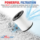 LifeSupplyUSA Wet/Dry Vacuum Filter Replacement Compatible with Shop Vac 5 Gallon or Larger Craftsman 17816, 9-17816