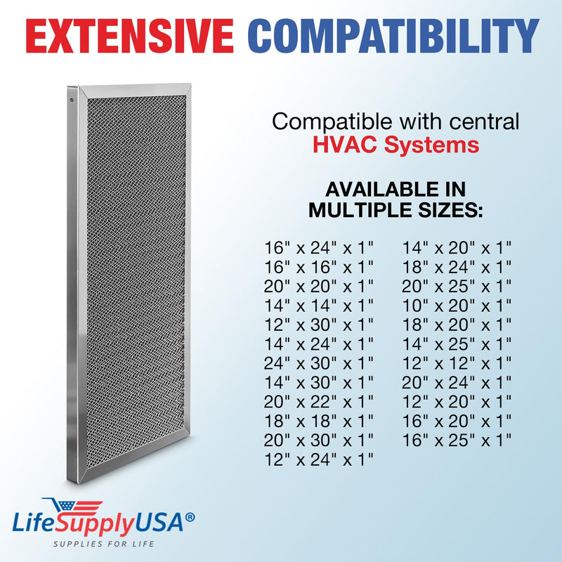 LifeSupplyUSA 12x24x1 Electrostatic Air Filter, MERV 8, Washable, Reusable Furnace AC/HVAC Filter, Energy Saving, Easy to Clean, Long-Lasting