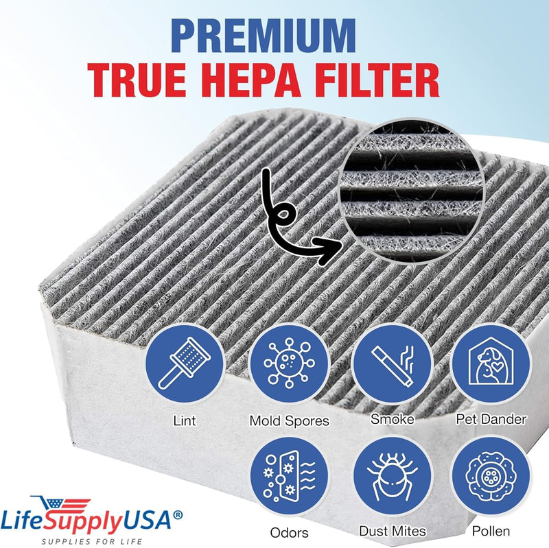 Replacement HEPA Pre-Filter Fits Molekule Air Purifier, High-efficiency Activated Carbon 2-in-1 Air Clean Dust VOCs (2-Pack)