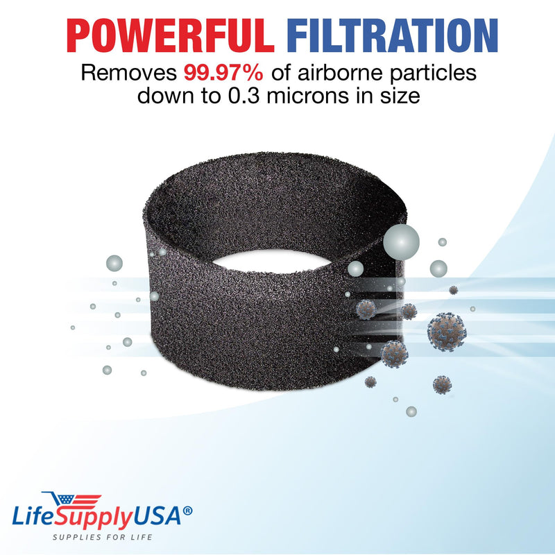 LifeSupplyUSA Carbon Filter Replacement Compatible with TruSens AFCZ3000-01 fits Z-3000 Large Air Purifiers