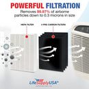 LifeSupplyUSA Complete Replacement Filter Set (1 True HEPA Filter + 4 Carbon Filters) Compatible with Fellowes HF-230, CF-230, AP-230PH, Part 9370001/9372001 Air Purifiers