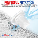 LifeSupplyUSA Vacuum Filter Replacement Cups Compatible with Black & Decker VF110 Dustbuster Vacuum Cleaners, Part 90558113