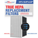 LifeSupplyUSA Complete Replacement Filter Set (1 True HEPA Air Cleaner Replacement Filter + 4 Carbon Filters) Compatible with Electrolux EL041 Carbon ELAP15D7PW Air Purifiers